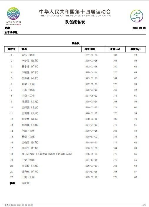 据《伦敦标准晚报》报道，阿森纳23岁的后卫基维奥尔吸引了包括AC米兰在内的多家意大利俱乐部的兴趣，不过阿森纳没有让这名球员离开的计划。